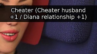 The Adored Marriage - Chapter 11 - William Caressed Evelyn's Thigh